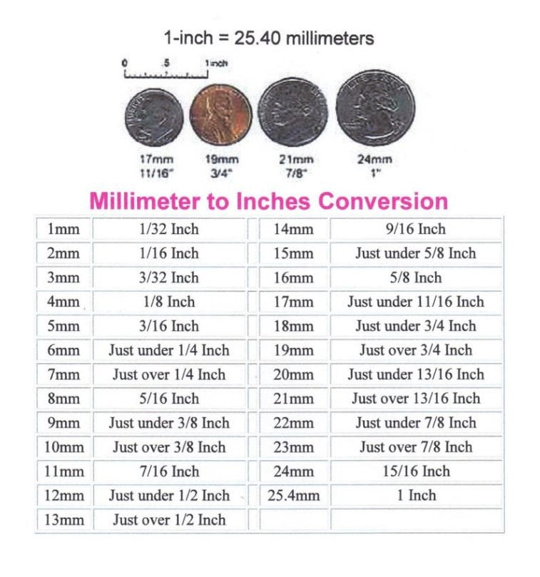 Bronze Finish Metal Mini Buttons - Doll Buttons - 5mm x 1mm - 2 Hole (01AB)